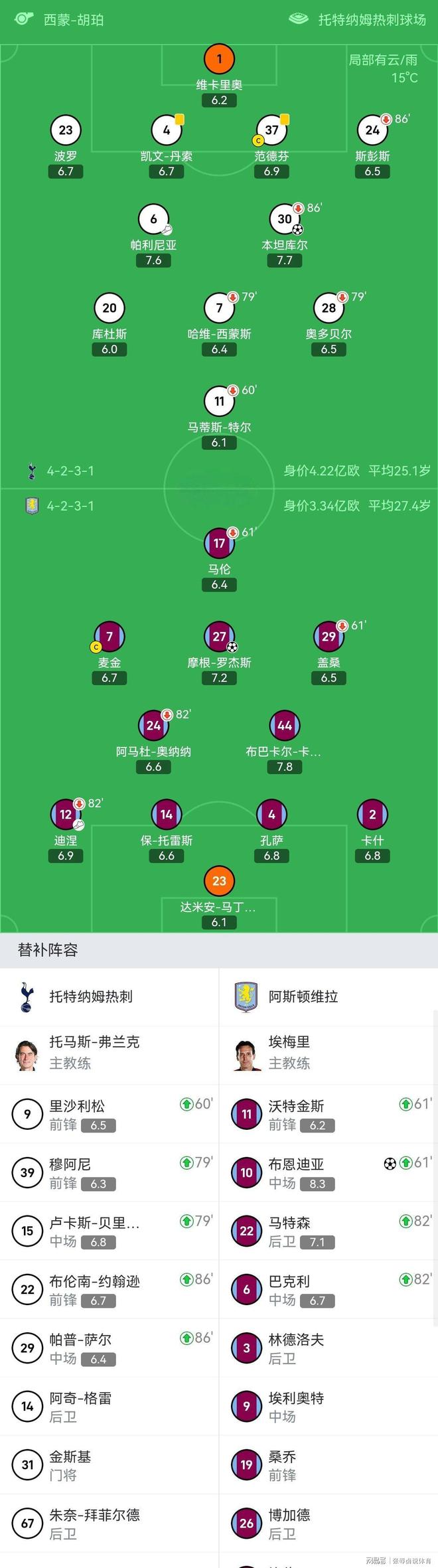 英超今晨走向成谜，丹佛掘金远射贴柱，质疑声仍在，身体对抗强度拉满的简单介绍-开云体育